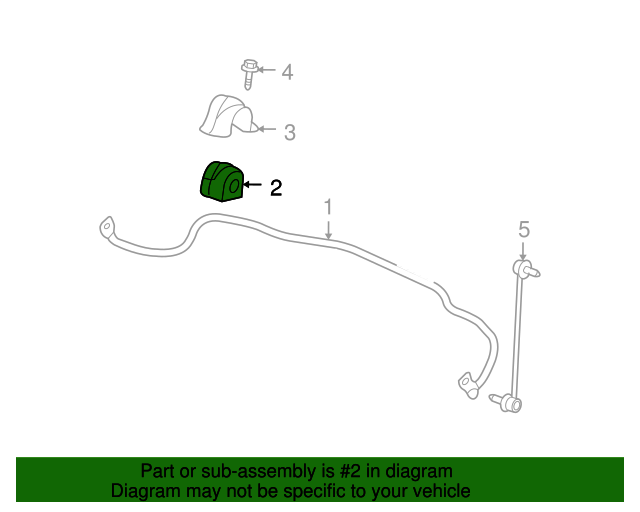 20052012 GM Front Suspension Stabilizer Shaft Insulator 20841713