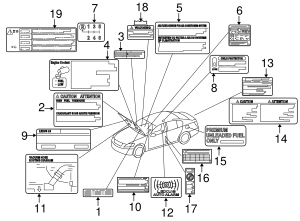 87529-0E010 - Info Label 1999-2015 Lexus | Longo Lexus Parts