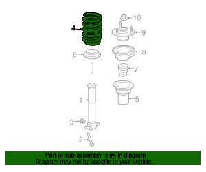 22845794 - Front Coil Spring 2014-2023 GM | Gateway Buick GMC Parts