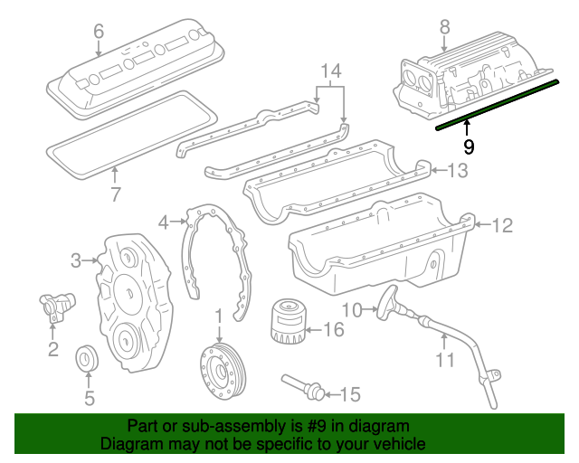 19921997 GM Intake Manifold Gasket Kit with Side Intake Gaskets