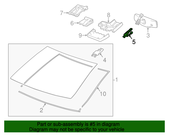 20132022 GM Windshield Outside Moisture, Ambient Light, and Humidity