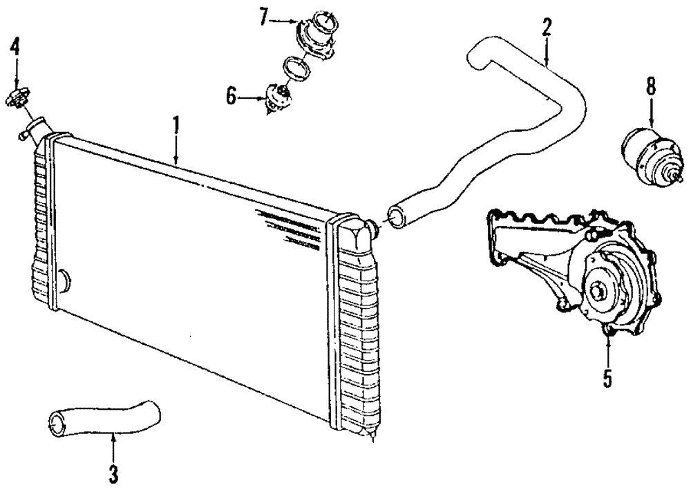 Radiator - GM (52498584)