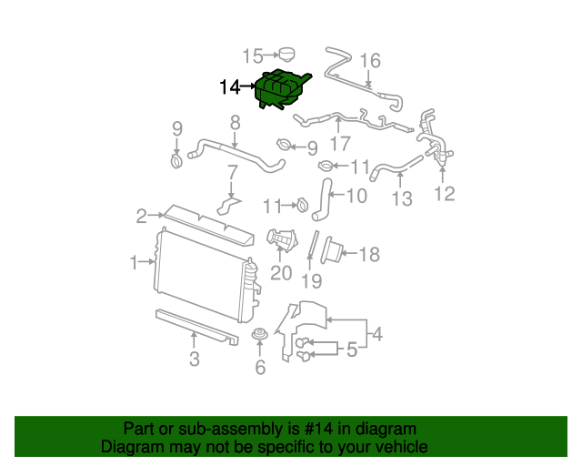 Gm Engine Coolant Diagram - Wiring Diagrams