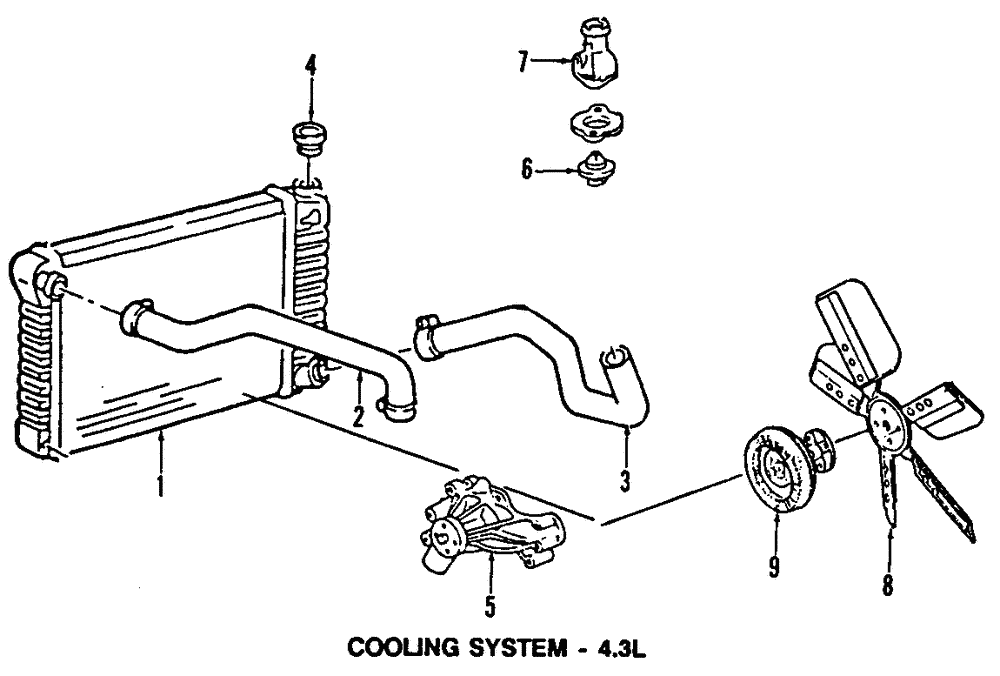 Radiator - GM (52489550)