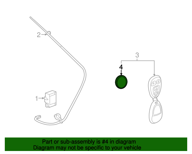 19962023 GM CR2032 Keyless Entry Key Fob Battery 19333112 GM Parts