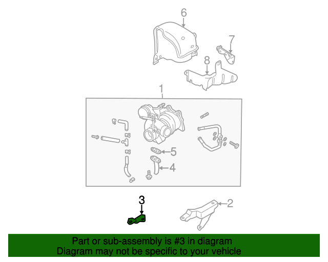 Subaru parts for you coupons