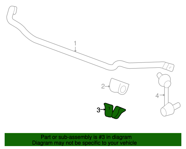 20062010 GM Front Suspension Stabilizer Shaft Insulator Clamp 15784871