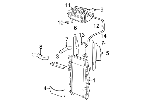 Radiator & Components for 2004 Jeep Liberty | TascaParts.com