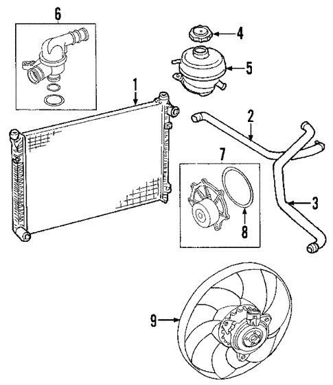 Land Rover Freelander Radiator Radiator & Components for 2003 Land Rover Freelander | Land Rover Parts ...