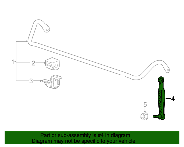 20887086 GM Driver Side Front Stabilizer Shaft Link GM Parts Store