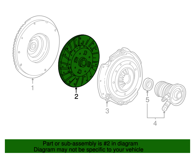 19982006 Ford Transmission Clutch Friction Plate F87Z7550AA XportAuto