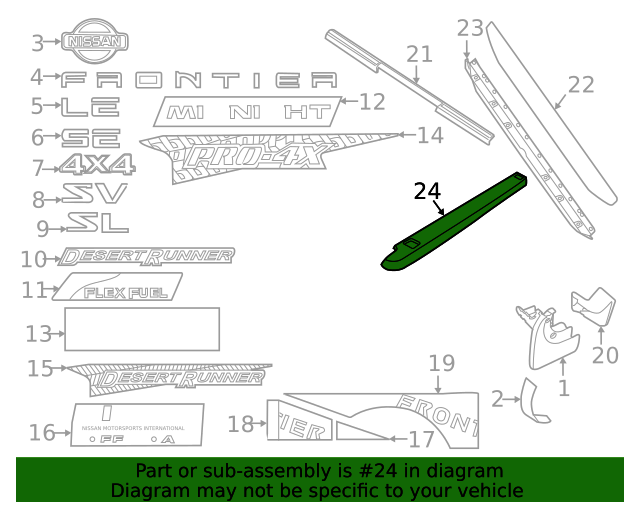999T1BZ200CC Bed Rail Caps, Short Bed 20132021 Nissan Frontier