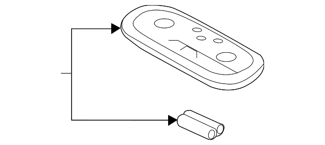 Video Remote Control - GM (84012997)