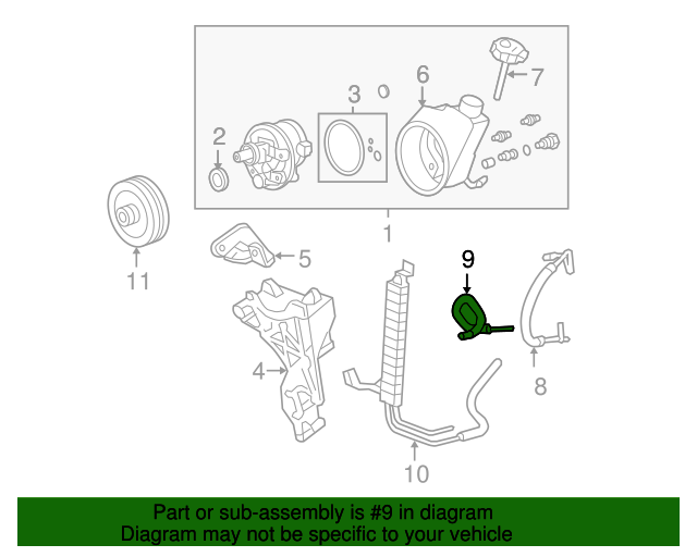 20072014 GM Power Steering Gear Outlet Hose 15812565 GM Parts Online