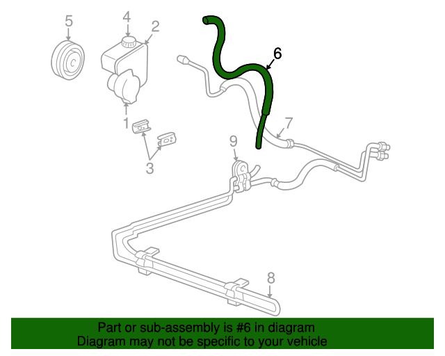 19992005 GM Power Steering Fluid Reservoir Inlet Hose 26075225