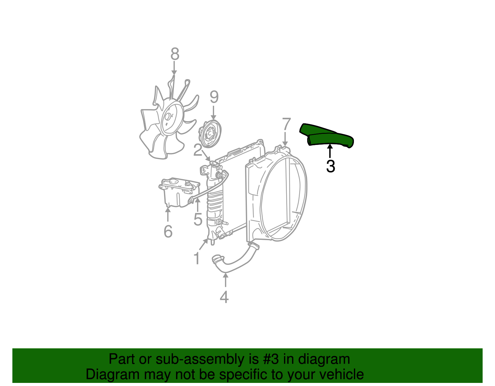 Upper Hose - Ford (F77Z-8260-BB)