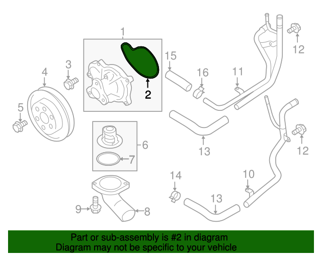 20132020 Toyota Water Pump Gasket SU00300402 Toyota Parts Center