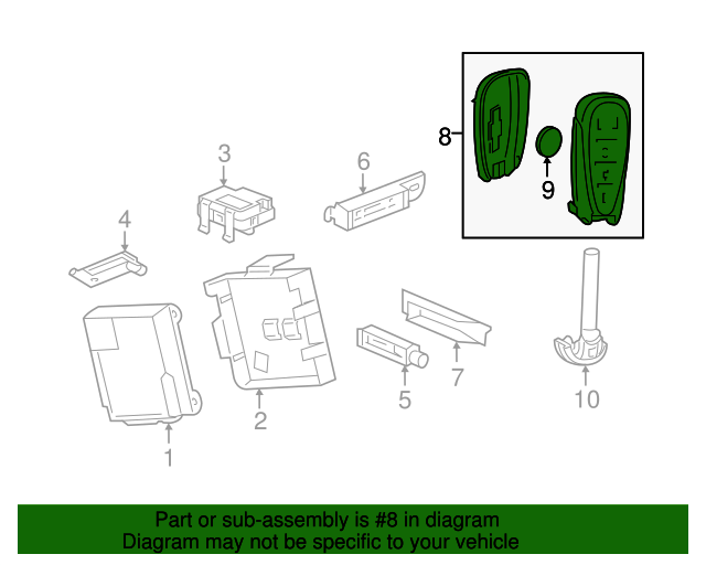 20162020 Chevrolet Remote Control Door Lock and Theft Deterrent