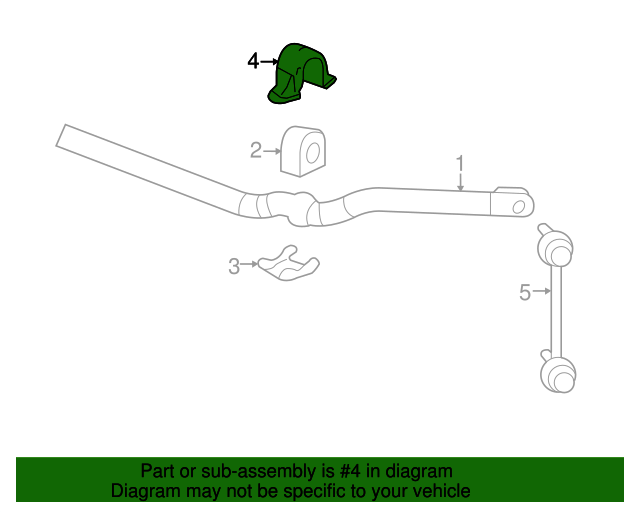 20042014 Cadillac Front Suspension Stabilizer Shaft Insulator Clamp 10364742