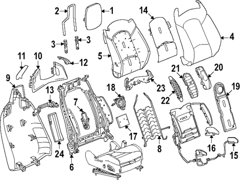 Wheels for 2025 GMC Hummer EV Pickup | GMPartsDirect.com