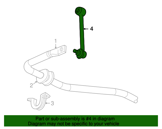 20002020 GM Rear Suspension Stabilizer Shaft Link 15257472 GM