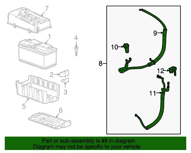 2012-2016 Cadillac SRX Battery Positive and Negative Cable 22864857 GM