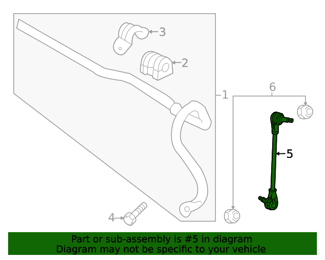 20202024 GM Front Passenger Side Stabilizer Shaft Link 42815817 GM