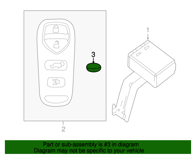 B8599C2025 Keyless Entry Transmitter Battery 20042023 Nissan