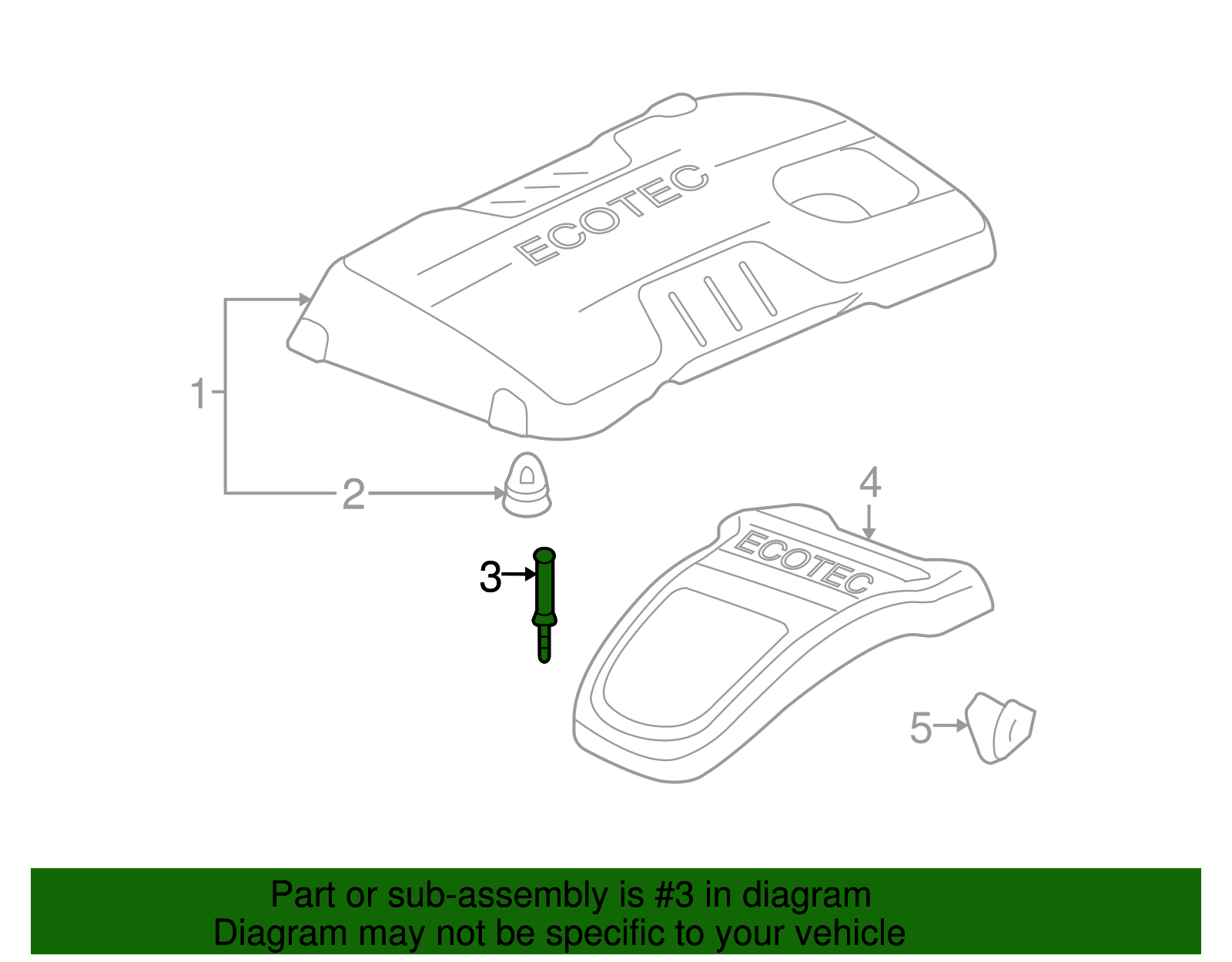 Multi-Purpose Stud - GM (11609908)