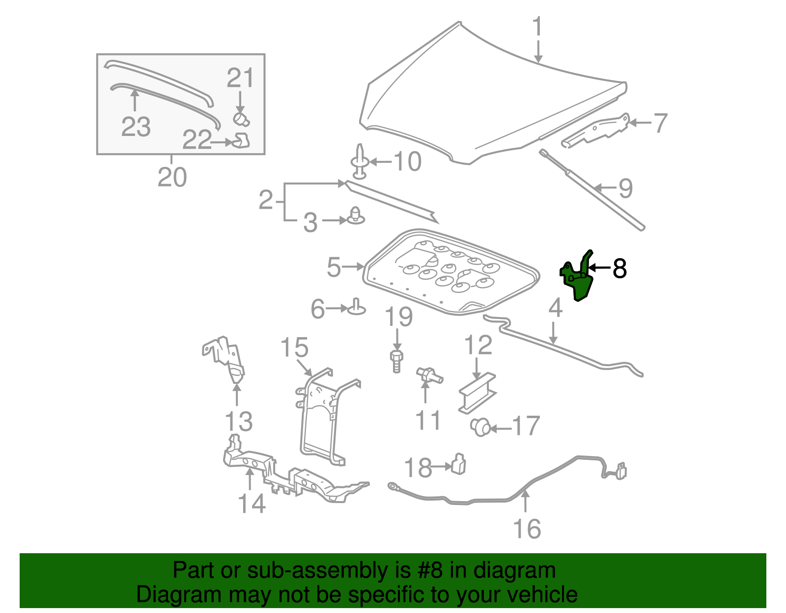 Passenger Side Hood Hinge - Buick (25759895)