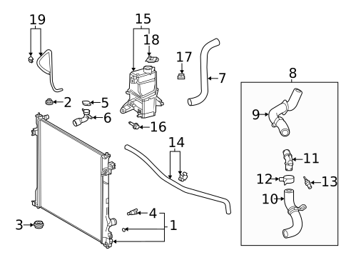 AM Autoparts Radiator For 2020-2022 Toyota Highlander - Aluminum/Plastic, Crossflow, 1.5