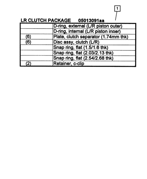 Seal and Shim Packages for 2002 Jeep Liberty | Canada Mopar