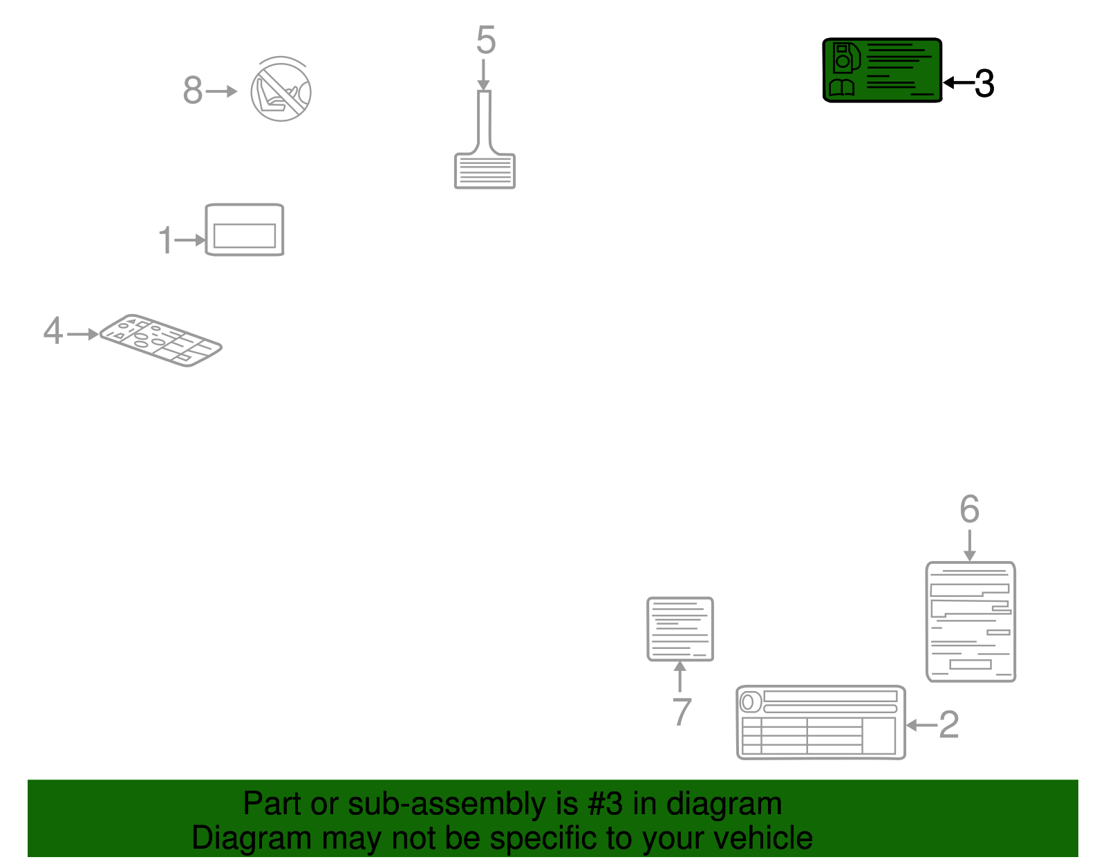 Fuel Recommendation Label - GM (94735729)