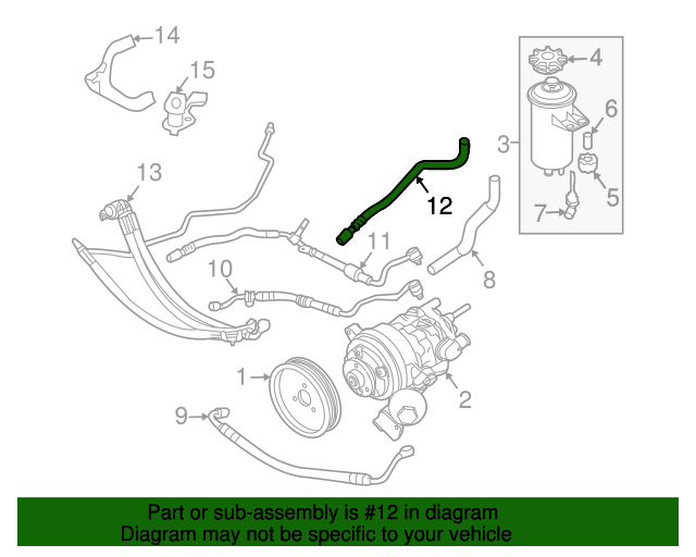 OEM BMW Return Hose Part# 32416753821 | BMW Parts Center