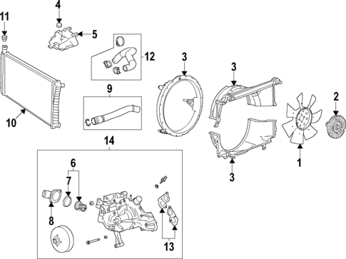 Radiator & Components for 2021 Chevrolet Express 3500 | GMPartsDirect.com