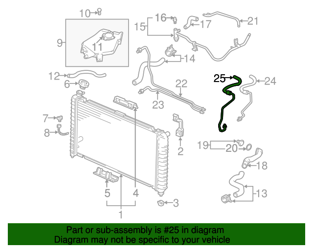 GM Genuine Parts 23216282 Automatic Transmission Fluid Cooler Inlet & Outlet Line - OEM Replacement