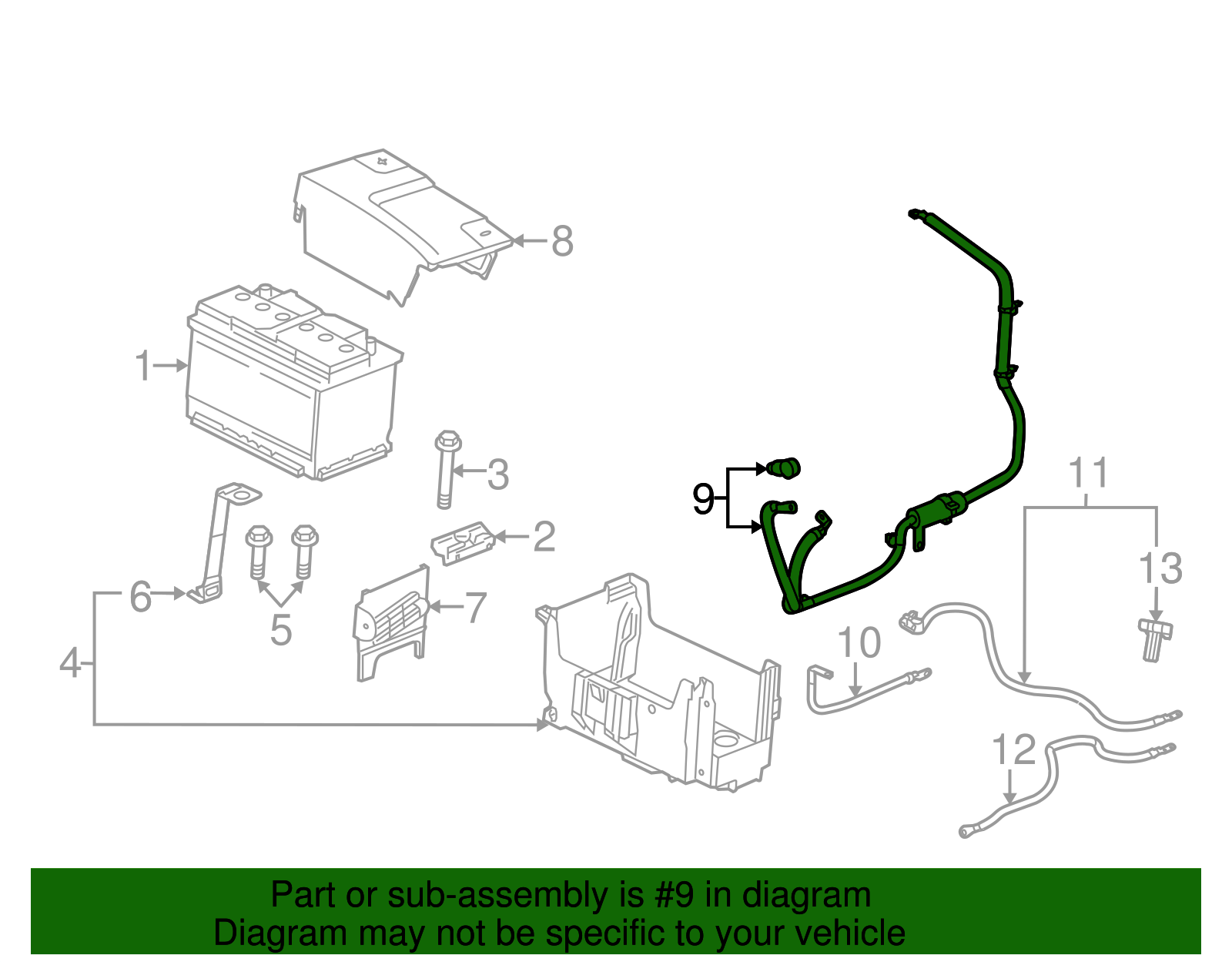 Battery Positive and Negative Cable - GM (84069621)