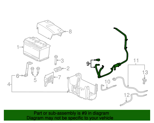 84069621 GM Battery Positive and Negative Cable GM Parts Store