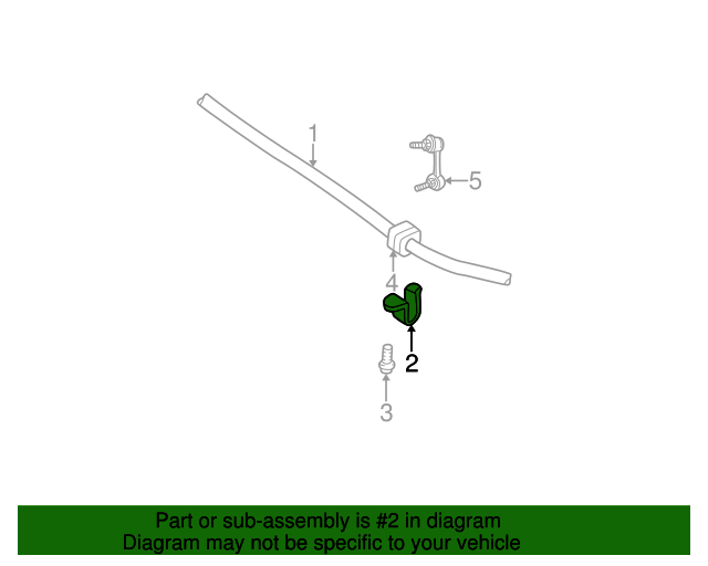 15075226 Front Suspension Stabilizer Shaft Insulator Clamp 20022003