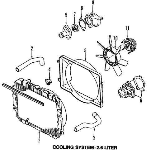 Radiator & Components for 1996 Isuzu Rodeo | Isuzu Parts Center