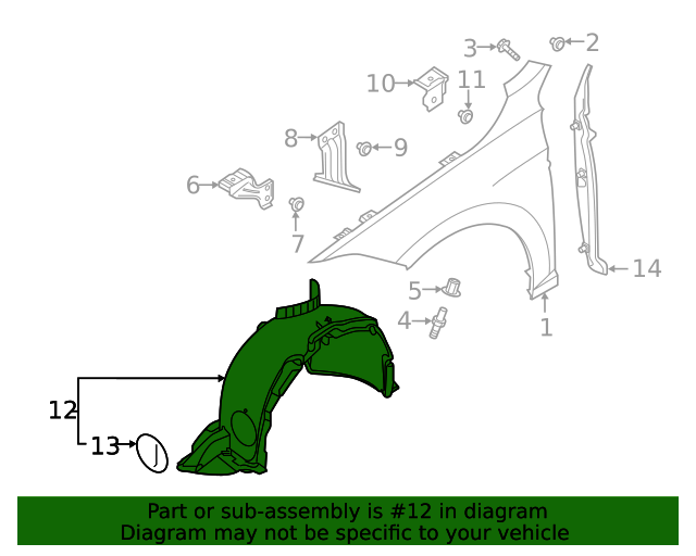 For Volkswagen GTI 2022 2023 Fenders Front, Driver and Passenger Side
