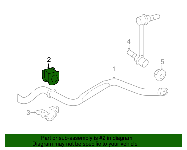 20052023 Toyota Suspension Stabilizer Bar Bushing (Left, Right, Front, Lower) 48815