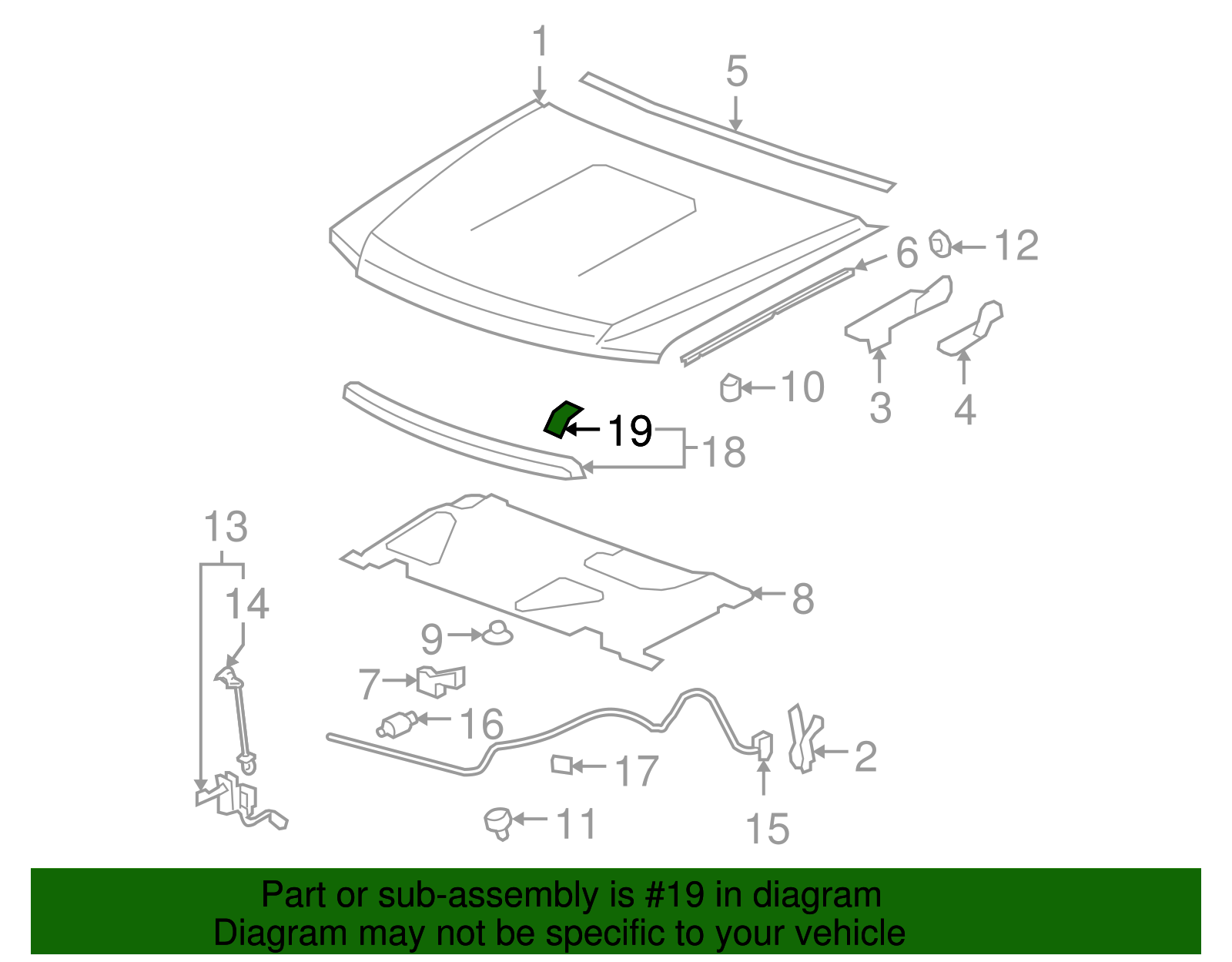 Multi-Purpose Clip - GM (11561788)