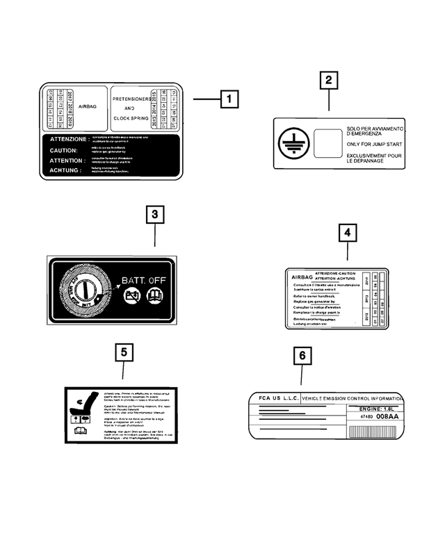 32 Vehicle Emission Control Information Label Location Label Design