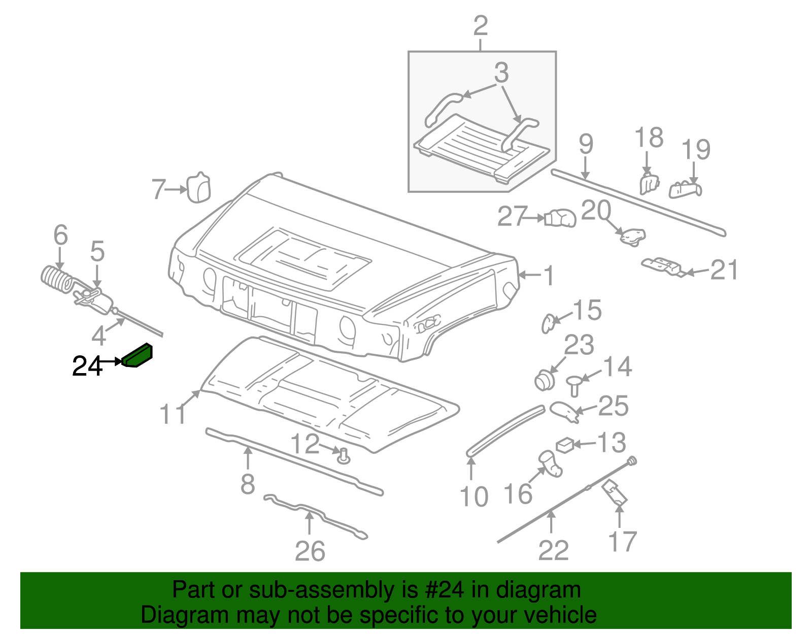 Filler, Hood Closeout - GM (15192800)