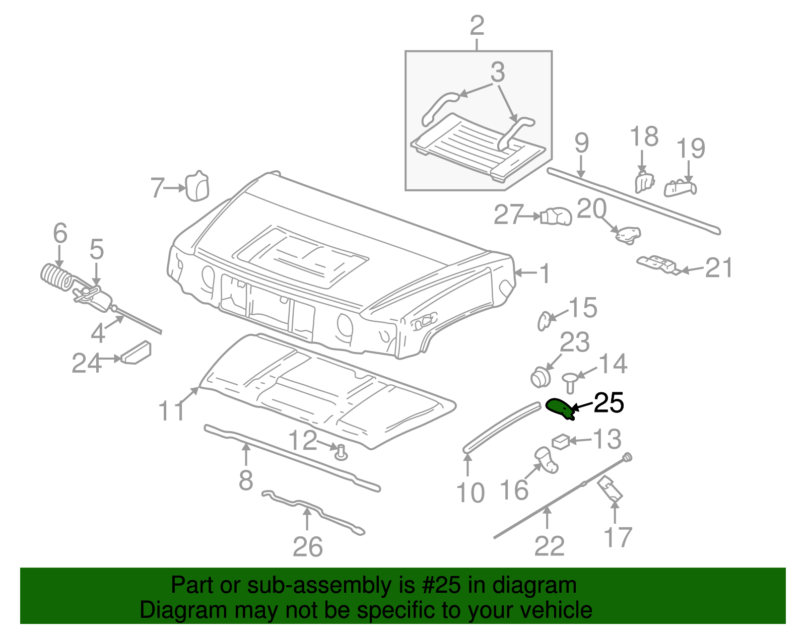 Gusset Assembly-F/End Inner S/Panel - GM (15069633)
