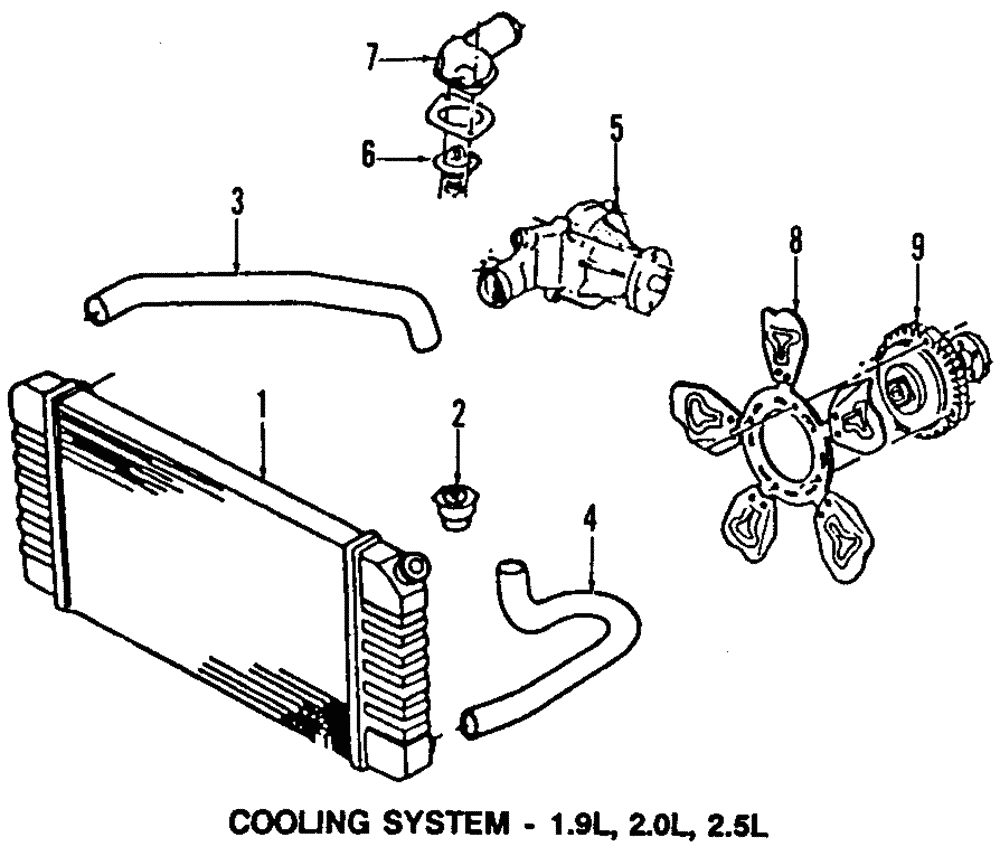 Water Pump - GM (94239153)